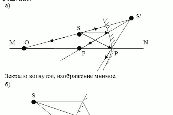 Bs gl ссылка 1blacksprut me